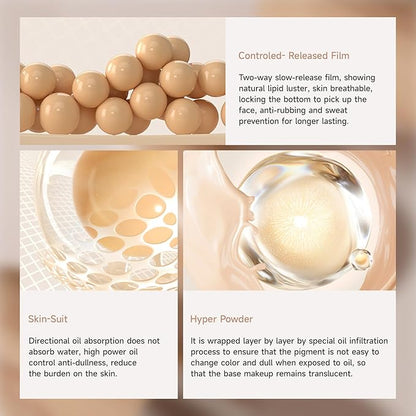 Small Milk Bottle Foundation Cream - Lightweight, Sheer, Hydrating, Concealing, Contouring and Sunscreen BB Cream (02#CHEESE)