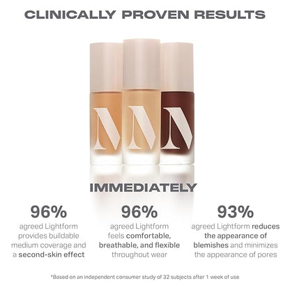 Morphe Lightform Liquid Foundation - Extended Hydration Foundation Makeup with a Lasting, Natural Radiant Finish - Long-Wearing Formula with Buildable, Medium Coverage - Medium 10C (1.01 fl oz)