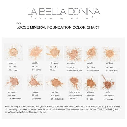 La Bella Donna Loose Mineral Foundation, Non-Chemical SPF50, Only 4 Ingredients, Reef-Safe, Non-Nano, Natural Mineral Makeup with Sun Protection | 10g | Caffe