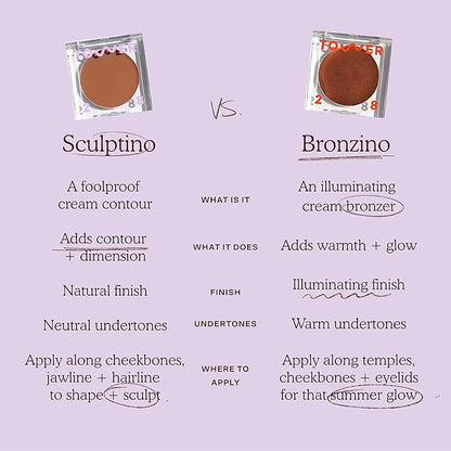 Tower 28 Sculptino Soft-Matte Cream Contour and Bronzer - Clean, Cruelty-Free Face Makeup – Sensitive Skin Safe - Shade: Getty, Light Medium with Neutral Undertones, 0.16 FL Oz / 4.5 mL