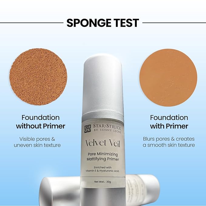 Velvet Veil Pore Minimizing Mattifying Primer 1 Fl Oz (Pack of 1)