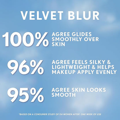 CoverGirl TruBlend Skin Enhancer, Velvet Blur, Primer, Plumps Dry Skin, Blurs Pores, Hydrating, Brightening, Lasts All Day, 0.81oz