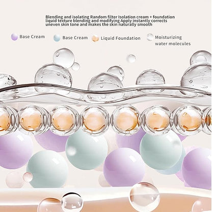 BLUE LOVE 2 in 1 Color Changing Face Primer Liquid Foundation, Makeup Primer for Face Before Makeup, Oil Control Moisturizing Color Corrector Base Primer Makeup for Flawless (Lavender Purple)