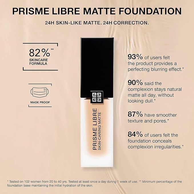 Prisme Libre Skin-Caring Matte Foundation - 1-W105 Fair with Warm Yellow Tones by Givenchy for Women - 1 oz Foundation