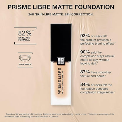 Prisme Libre Skin-Caring Matte Foundation - 1-W105 Fair with Warm Yellow Tones by Givenchy for Women - 1 oz Foundation