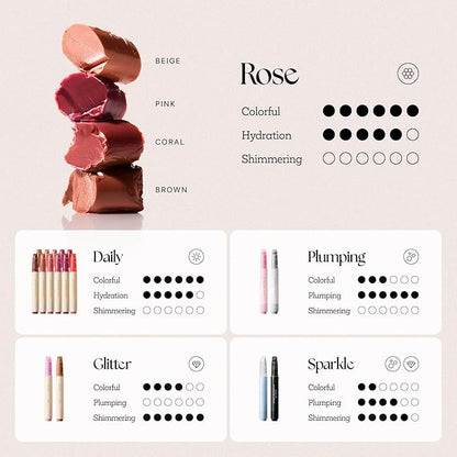 Nature Republic HONEY MELTING LIP (18 ROSE PINK) SOFT LIP STICK, Hydrating Gloss, Moisturizing balms, Sheer tint, Shine & Nude, Glowy Finish, korean make up