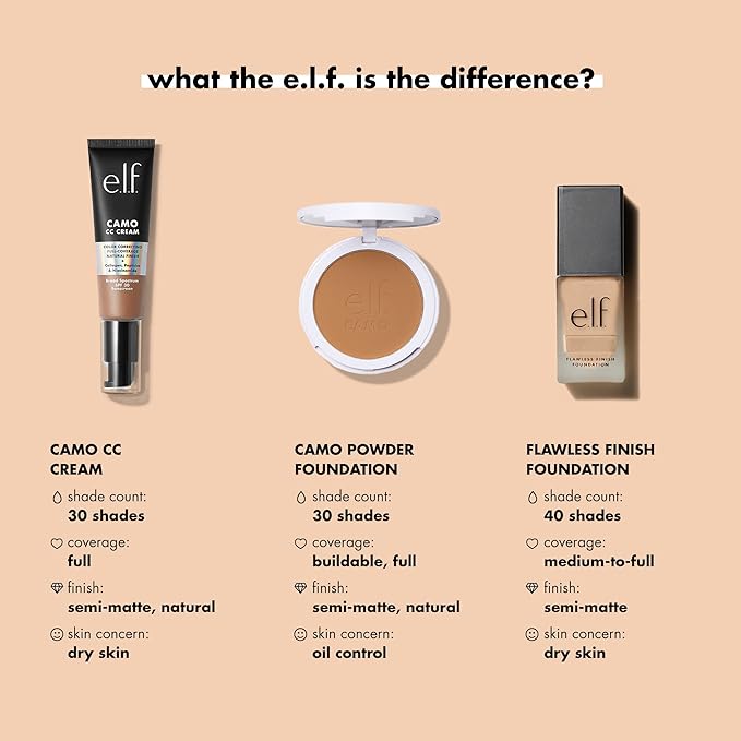 e.l.f. Flawless Finish Foundation, Lightweight & Medium Coverage, Semi-Matte Finish, Coco, 0.68 Fl Oz (20mL) (Pack of 2)
