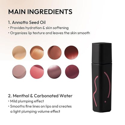 Wink Lip Shade Primer - All Day Top Coat, Smudge-Proof Base, Semi-Matte Long-Lasting Lip Primer (03 Neutral Terracotta)