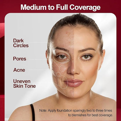 FV Dewy Foundation, Hydrating Formula & Medium Coverage, Waterproof, Long Lasting, Lightweight Liquid Foundation, Ideal For Dry/Combination Skin, 30g, Nourishing Classic Ivory