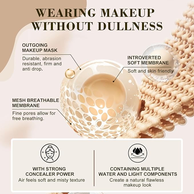 Rise Luxus Ultrablend 4 In 1 Foundation, Match Skin Color Changed Foundation Liquid With Spf 50, Waterproof for Makeup