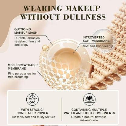 Rise Luxus Ultrablend 4 In 1 Foundation, Match Skin Color Changed Foundation Liquid With Spf 50, Waterproof for Makeup