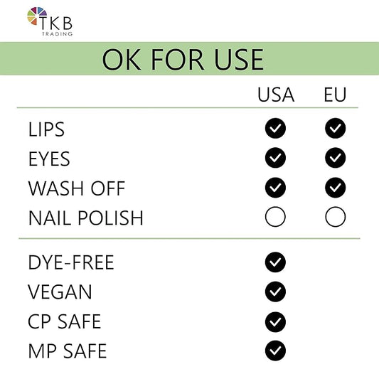 TKB Lip Liquid Color | Liquid Lip Color for TKB Gloss Base, DIY Lip Gloss, Pigmented Lip Gloss and Lipstick Colorant, Made in USA (1floz (30ml), Juniper Green)