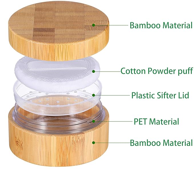 1Pcs 30ml/1Oz Empty Loose Powder Container and 1Pcs Make-Up Powder Brush