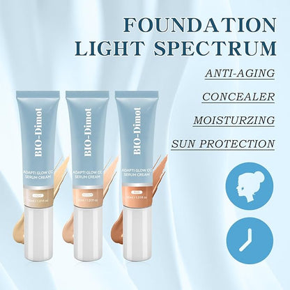 Creme CC Cream for Women， Lightweight Moisturize All-Over Complexion Perfector – Long-Lasting CC Cream Foundation - Waterproof & Transfer-Resistant Skin Tint 30ML (Medium, 30ml)