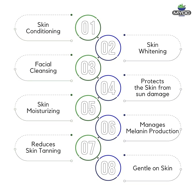 Alpha arbutin Powder-30gm 100% Pure Cosmetic Grade Raw Material with no adulterants for DIY and Skincare Industrial use- Skin Serums & Toners/Manage Dark Spots, Promotes Clean & Clear Skin