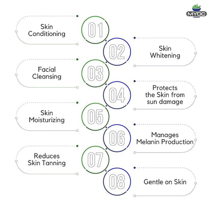 Alpha arbutin Powder-30gm 100% Pure Cosmetic Grade Raw Material with no adulterants for DIY and Skincare Industrial use- Skin Serums & Toners/Manage Dark Spots, Promotes Clean & Clear Skin