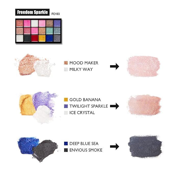 J.CAT BEAUTY Freedom Creator Lip Palette with 18 Versatile Shades for Personalized Lip Colours, Glittery Pigmented Shades for Soft and Bold Looks, Freedom Sparkle