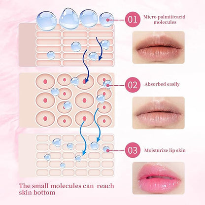 Lip Serum, Moisturizing Hydrating, Long Lasting Revitalizing, Lip Serum Oil with Organic Matter, Lightweight Texture, for Youthful and Radiant Look, Makeup Cosmetic