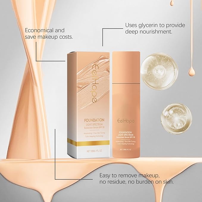 4-in-1 Hydrating Foundation Liquid - Color Changing, Full Coverage Concealer, Face Primer Base Makeup, Longwearing & Waterproof