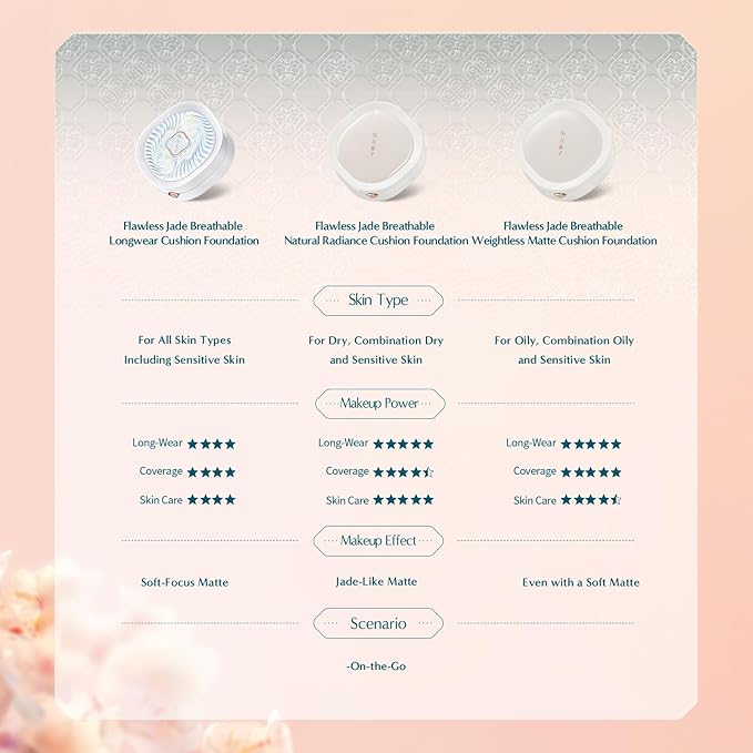 Florasis Flawless Jade Breathable Weightless Matte Cushion Foundation (N30 Bathing Beauty, 1 Count)