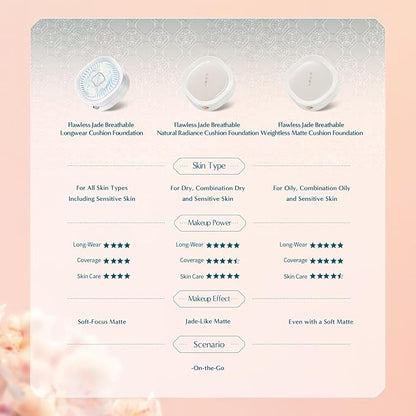 Florasis Flawless Jade Breathable Weightless Matte Cushion Foundation (N20 Shimmering Lotus, 1 Count)