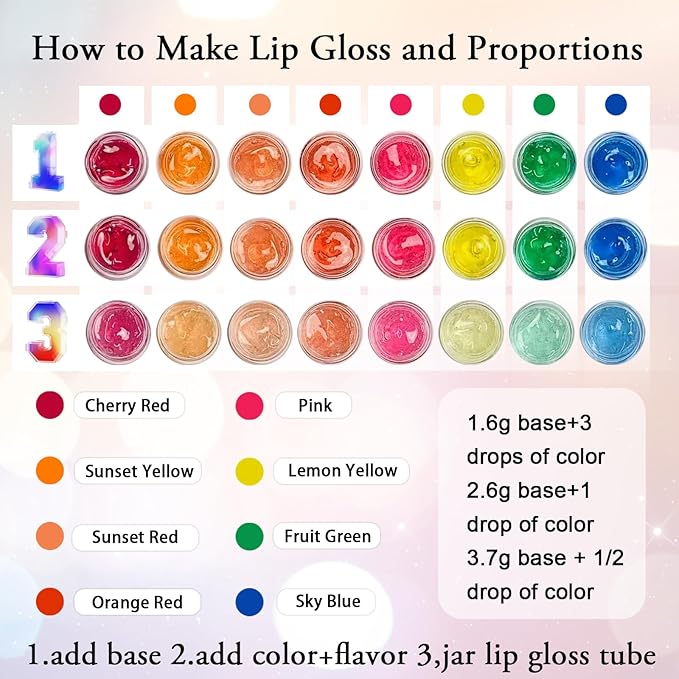MOCIKE DIY Lip Gloss Making kit for Girl Gifts - 37 PCS DIY Lip Gloss kit Make Your Own Lip Gloss