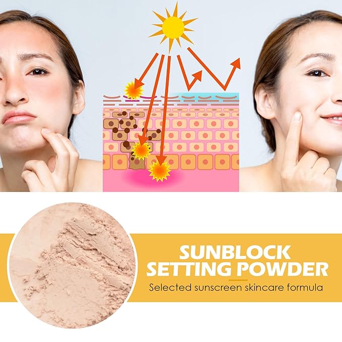 Mineral Sunscreen Setting Powder SPF 50, Mineral Brush Powder Oil Control Natural Matte Finish Loose Powder with Sunscreen Brush, Translucent Face Powder Smooth Lasting Lightweight Breathable