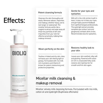 Clean Micellar Milk - Nourishing Skincare with Cottonseed Oil, Rice Milk & Eyebright Extract, Makeup Removal & Dark Circle Reduction - 135ml