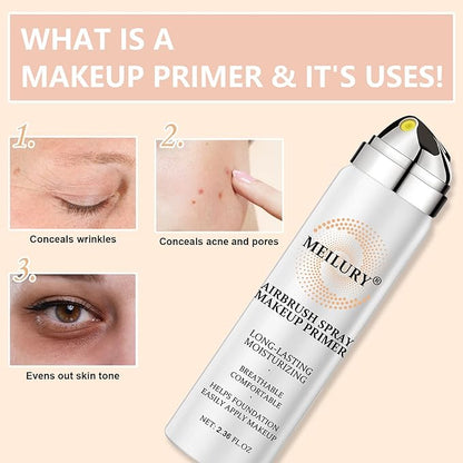 AirBrush Foundation Spray Set, Spray Foundation Makeup and Hydrating Face Air Primer Kit, Longwear Waterproof Liquid Matte Foundation Mist for Flawless Look (02 Beige)