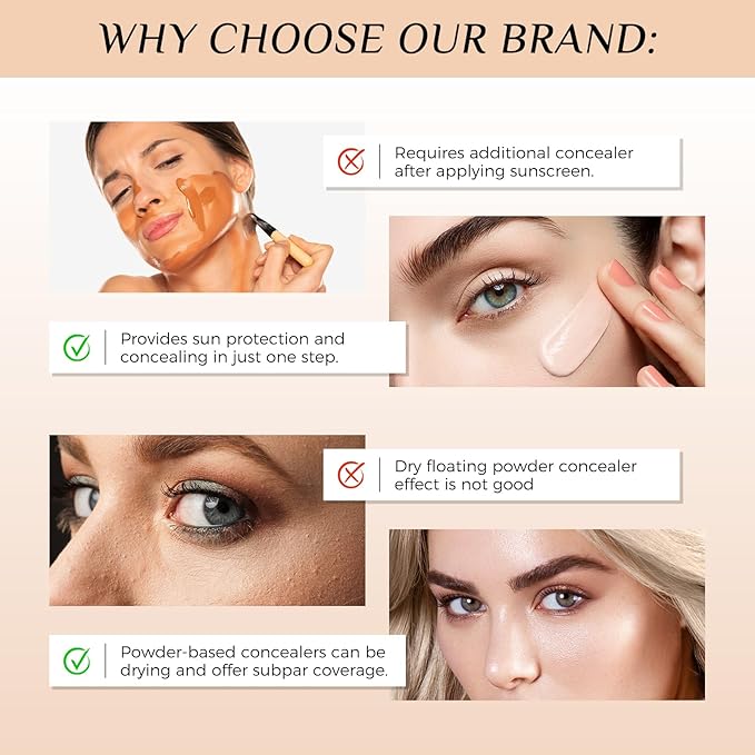 Foundation 4 in 1 - Medium Spectrum with SPF 50+, Anti-Aging, Concealer, Sun Protection, Hydrating Color Changing Foundation Makeup Liquid - Longwearing & Waterproof for Sport, Dancing (1PC, 30ml)