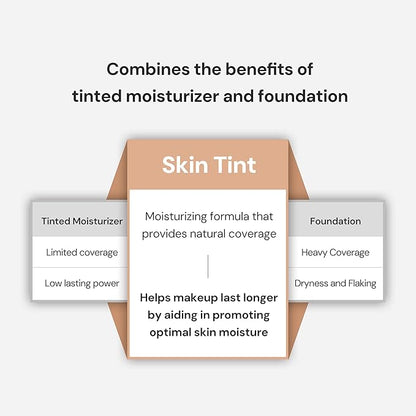 THANK YOU FARMER Dewy Glow Skin Tint, Long-Lasting Tinted Moisturizer, Light coverage, Vitamin B3, Niacinamide, Adenosine, Korean Beauty Dermatologist Tested, Tan, 1.75 fl oz