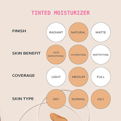 Ruby Kisses Tinted Moisturizer, Hydration, Calm & Revitalize Skin, Skin Perfecting, Blur Pores & Fine Lines, Natural Finish & All-Day Comfort Wear (Caramel)