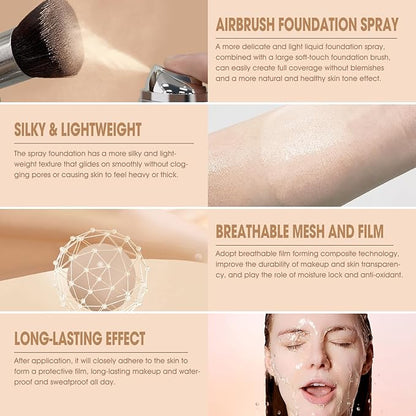 AirBrush Foundation Spray, Silky Mist Spray Makeup Kit with Brush, Full Coverage Foundation for Smooth Radiant Finish, Formula Breathable Lightweight Hydrating | #A01 Ivory