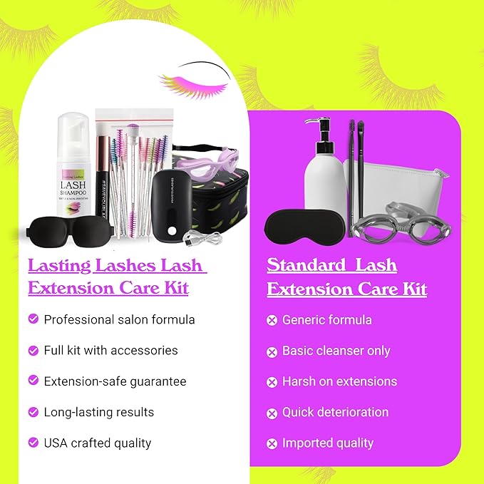 Lash Extension Care Kit | Lash Cleaning Kit | Lash Extension Supplies | Lash Shampoo Kit | Eyelash Sleeping Mask for Extensions | Lash Fan | Lash Bath Kit | Eyelash Shampoo