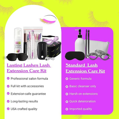 Lash Extension Care Kit | Lash Cleaning Kit | Lash Extension Supplies | Lash Shampoo Kit | Eyelash Sleeping Mask for Extensions | Lash Fan | Lash Bath Kit | Eyelash Shampoo