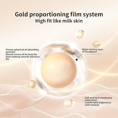 BLUE LOVE Cushion Liquid Foundation - Lightweight, Long-Lasting Concealer & Tinted Moisturizer for Flawless Face Makeup, Perfect for Mature Skin (Ivory)