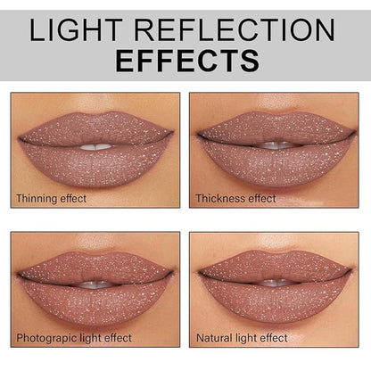 Shimmer Lip Gloss - Non-Sticky Girls Gloss - Long Lasting High Shine - 0.7 FL Oz Gloss for Girls & Women - Cruelty Free - (Never Send Nudes: S65)