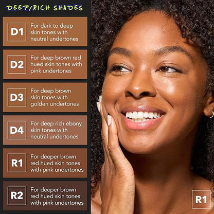 Cover FX Discoloration Kit: Total Coverage Cream Foundation - R1 + Skin Discovered Longwear Concealer, R3 - Full Coverage
