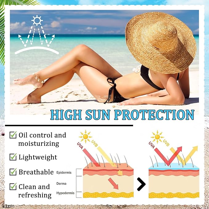 Mineral Face Sunscreen Setting Powder,Lasting Oil Control Lightweight Powder Sunscreen with SPF50+,Loose Waterproof Brush on Sun Screen Makeup for All Skin Types