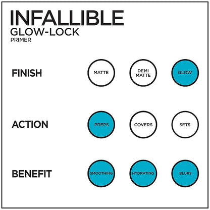 L'Oreal Paris Makeup Infallible Pro Glow-Lock Longwear Illuminating Face Primer, 1 Ounce