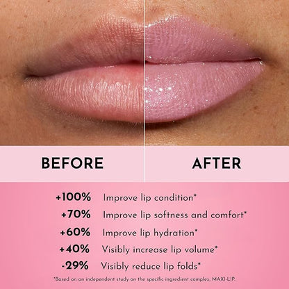 Forget the Filler Lip Plumping Line Smoothing Gloss - Daisy Girl - Premium Volumizing Lip Gloss with Natural Ingredients Designed to Plump, Firm, and Hydrate Lips 0.11 oz