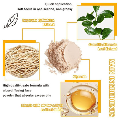 Sunscreen Setting Powder,SPF 50++ Mineral Setting Powder with Soft Sunscreen Brush,Oil Control Lightweight Brush Powder,Matte Translucent Face Powder for All Skin,Smooth Lasting Breathable Concealer