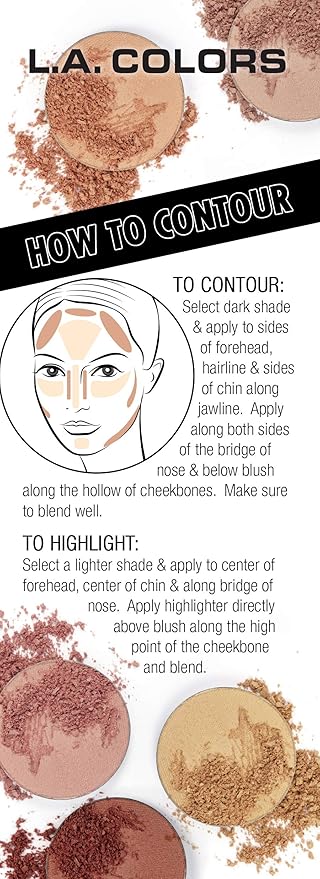 L.A. COLORS Contour It Palette, Contour It C30353C (Pack of 2)