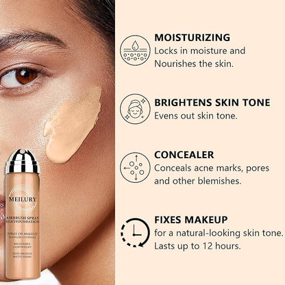 AirBrush Foundation Spray Set, Spray Foundation Makeup and Hydrating Face Air Primer Kit, Longwear Waterproof Liquid Matte Foundation Mist for Flawless Look (02 Beige)
