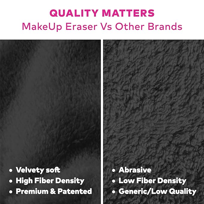 The Original MakeUp Eraser Mini PRO, Erase All Makeup With Just Water, Including Waterproof Mascara, Eyeliner, Foundation, Lipstick, Sunscreen and More! Chic Black, 1ct.