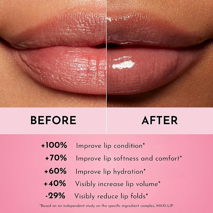 Women's Forget The Filler Lip Plumper Line Gloss, Nudie, Pink, 0.11 Fl Oz (Pack of 1)