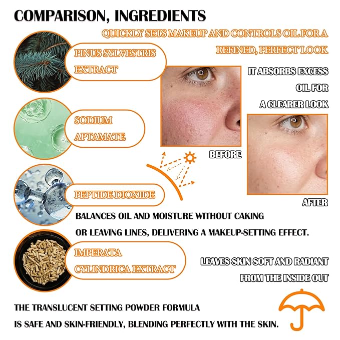 2 Pcs Sunscreen Setting Powder,SPF 50+ PA++++,Oil Control Waterproof Mineral Powder Sunscreen,Lightweight Long Lasting Matte Sunscreen Powder with Sunscreen Brush