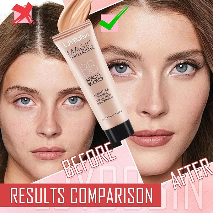 4PCS Full Coverage Foundation Set,Waterproof Long Lasting Moisturizing Color Changing Foundation,Hydrating BB Cream,Translucent Matte Loose Setting Powder Face Base Makeup Set with Makeup Sponge