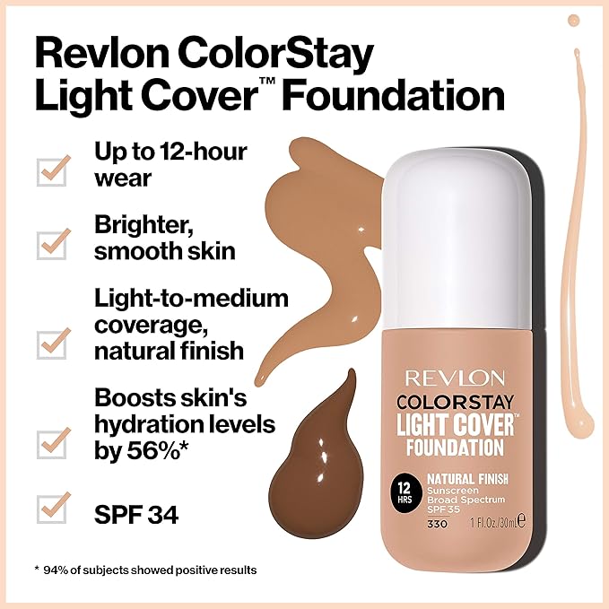 Revlon ColorStay Light Cover Liquid Foundation, Hydrating Longwear Weightless Makeup with SPF 35, Light-Medium Coverage for Blemish, Dark Spots & Uneven Skin Texture, 130 Porcelain, 1 fl. oz.