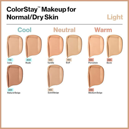 Revlon Liquid Foundation, ColorStay Face Makeup for Normal & Dry Skin, SPF 20, Longwear Medium-Full Coverage with Natural Finish, Oil Free, 500 Walnut, 1 Fl Oz